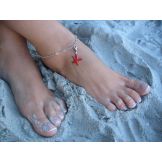 La Chaîne de Cheville Fixings and fastenings - 7